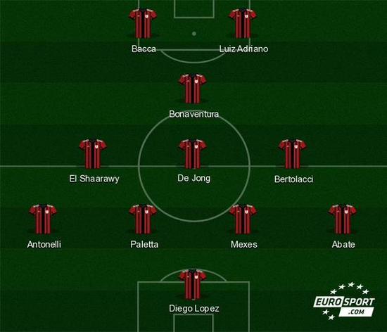 整首发
